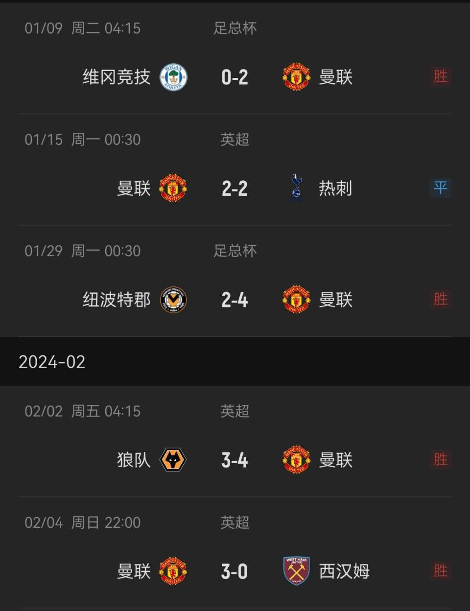 九游体育网页版-曼联进攻端火力全开，状态持续爆发的简单介绍