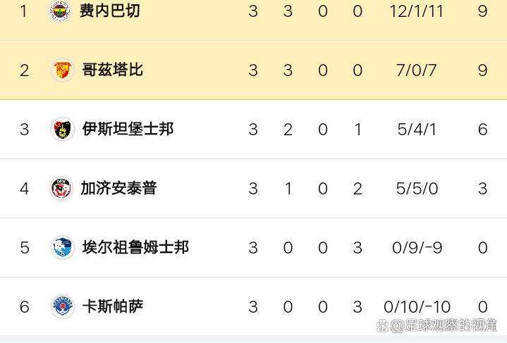 九游体育官网-关于穆帅今夏第1位新援抵达!参加体检为穆帅带来所需速度的信息