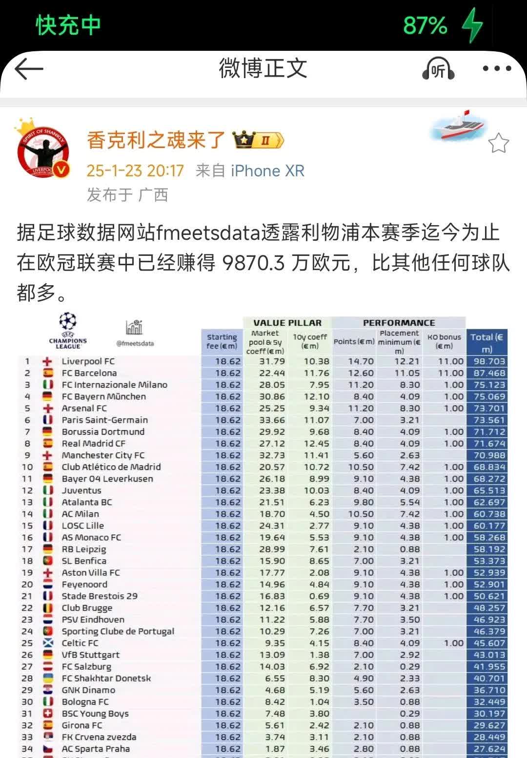 九游娱乐官方平台-拜仁5200万欧首次报价迪亚斯利物浦8000万欧即可放人的简单介绍