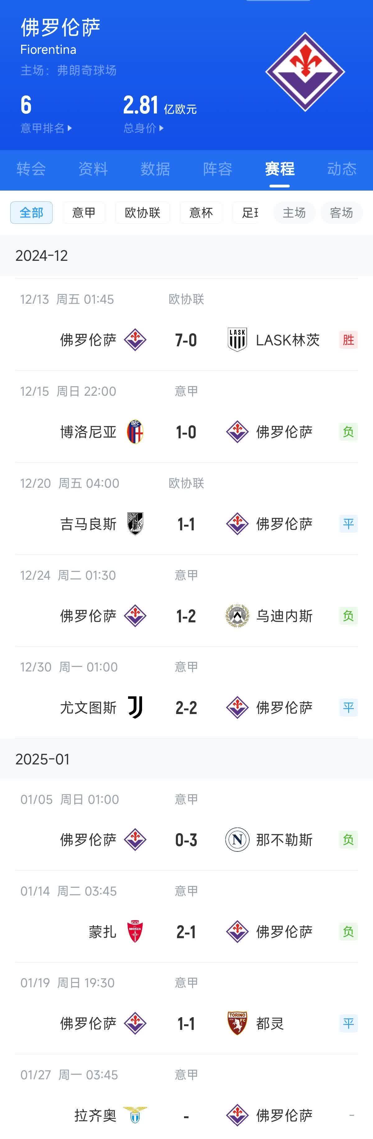 九游娱乐-佛罗伦萨球队士气高昂，期待新挑战的到来的简单介绍