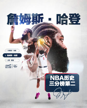 爵士队全队发挥出色，轻松击败对手领先积分榜的简单介绍