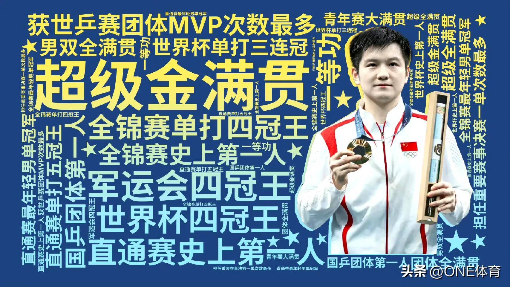 九游娱乐官网-关于力挺同心，中国队再夺冠军殊荣的信息