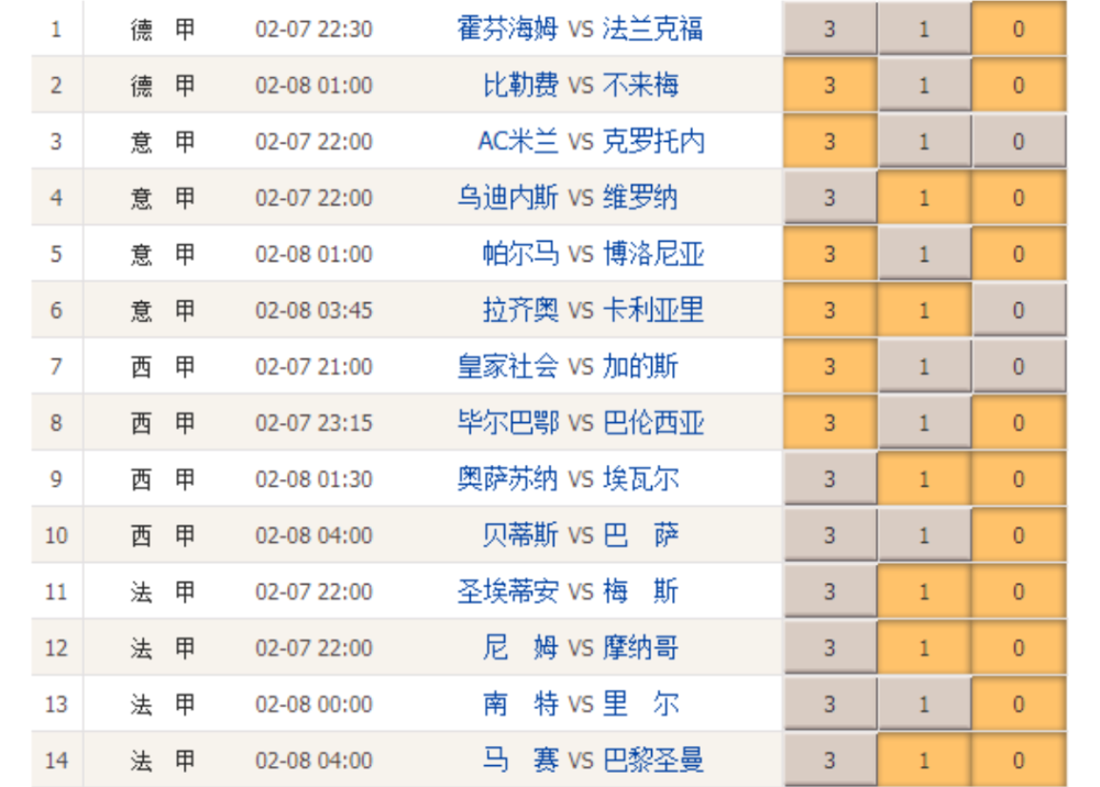 九游体育官网-关于克罗托内主场告捷积分榜逐渐上升的信息