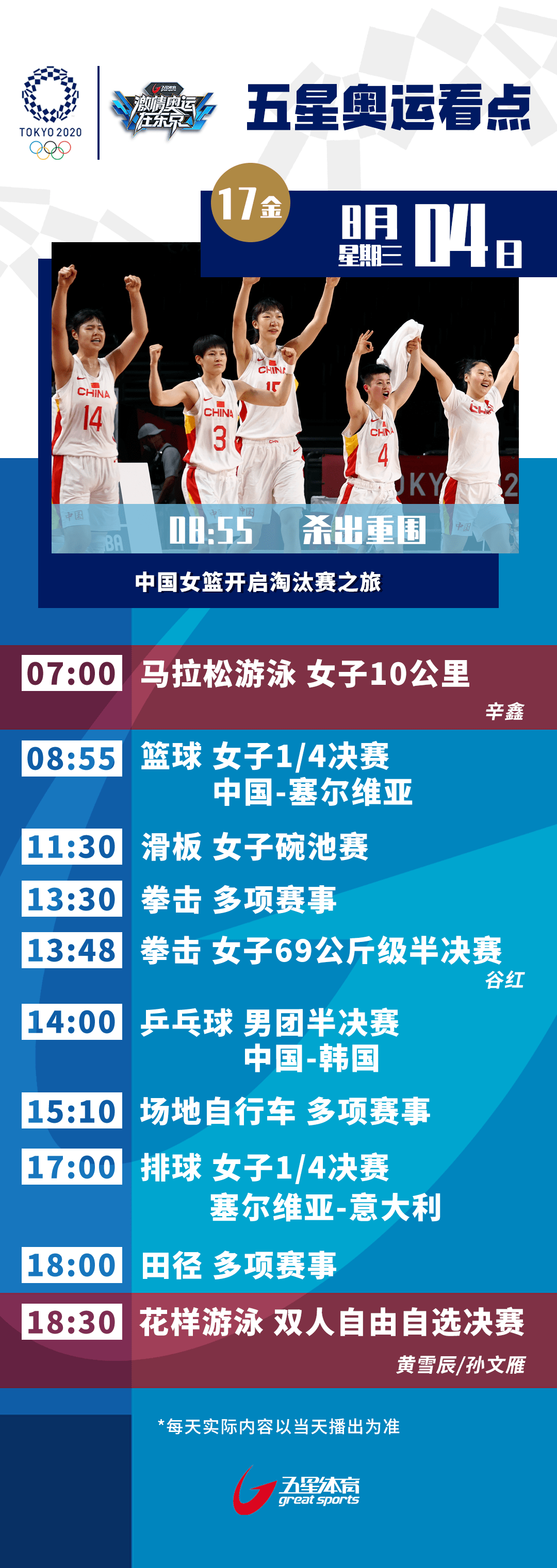 赛场上的争夺将如何收场？一切将在明天揭晓